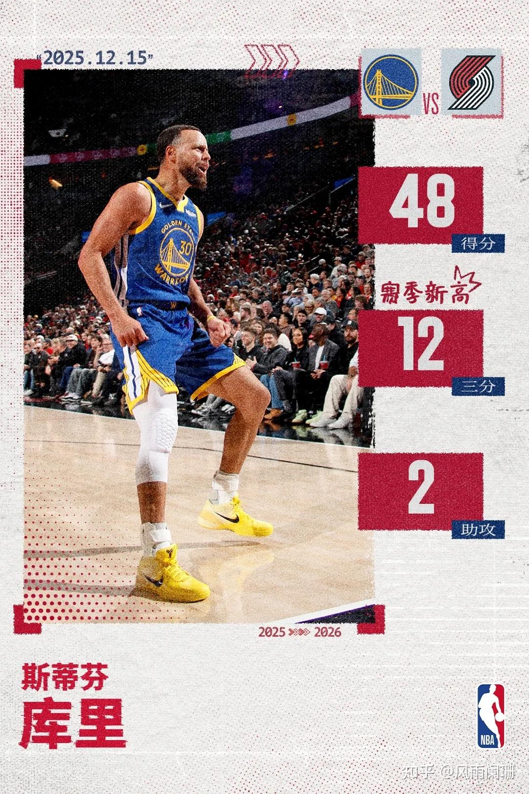 包含库里在德国队比赛中状态火爆复出首秀细节曝光，网友：波特兰开拓者围绕NBA总决赛内部沟通的词条