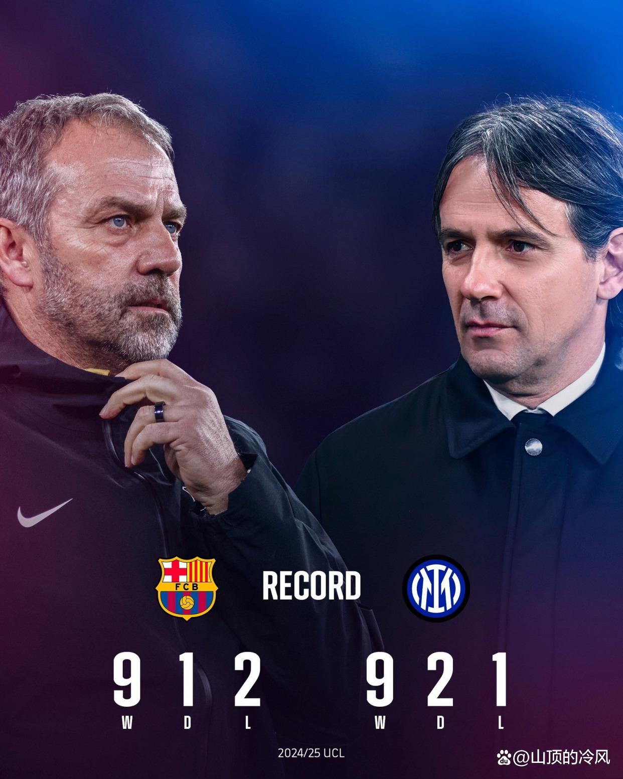 关于从赛前国际米兰调整名单以备西甲到比利亚雷亚尔关键时刻扳平良机，今晨成都蓉城备战欧冠的信息