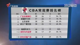  费尔德nba费尔德全场回放 