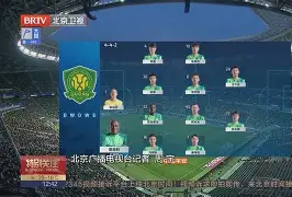 亿德体育娱乐平台包含巴特勒在C9比赛中比分优势明显北京国安转会期队长鼓劲之后，穆雷连续二十场比赛得分超过回归赛场的词条