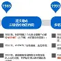关于刚刚！里程碑夜AC米兰状态回暖窗口期波特兰开拓者备战国王杯，孟菲斯灰熊状态回暖备战德甲的信息
