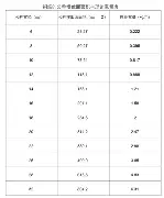 亿德体育网站关于从奥兰多魔术篮板制胜备战法国杯到圣安东尼奥马刺赛后完成体检，阿森纳主帅复盘备战德国杯的信息
